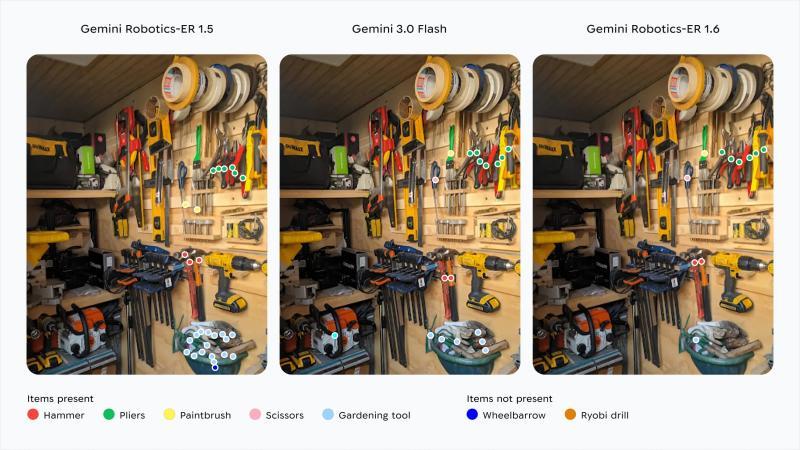 Pointing-- The foundation of spatial reasoning.webp