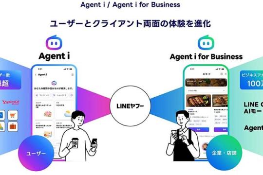 LINE雅虎将于2026年度全面推进 AI 智能体战略：依托 Agent i 拓展广告、付费与手续费模式