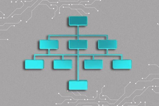 人工智能推动组织“大扁平化” 中层管理角色面临重塑