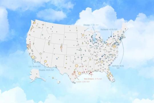 Zillow下调全美房价增幅预期 逾400个住房市场预测更新