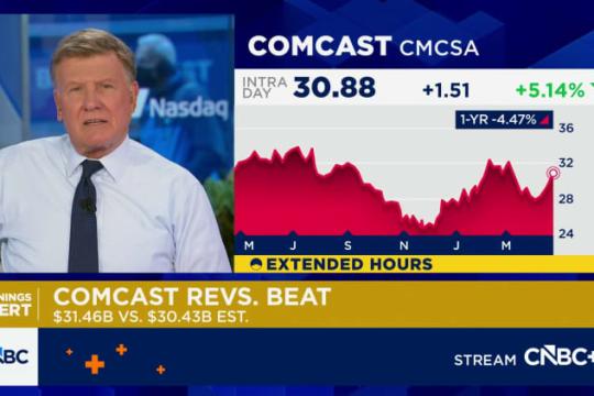 康卡斯特一季度业绩超预期 体育内容与宽带用户流失改善成关键支撑