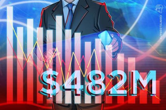 Galaxy Digital公布2025年四季度净亏损4.82亿美元