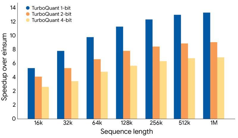 Quantization-3.width-1250.png