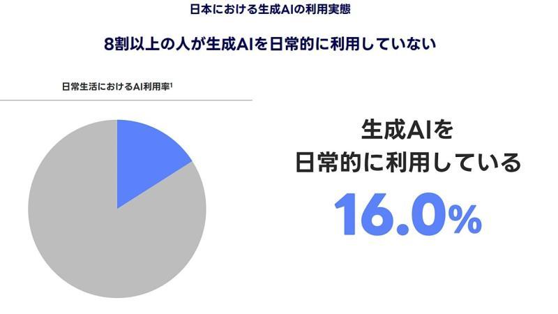 line yahoo 26.jpg