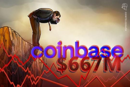 Coinbase第四季度转亏6.67亿美元 交易收入大幅下滑