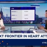 诺华安进礼来押注脂蛋白(a) 靶向疗法或成下一代心血管重磅药