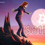 比特币跌至九个月低位81,000美元 24小时清算规模达17亿美元