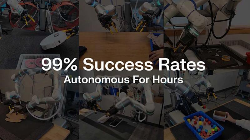 99%successrates.jpg
