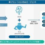 从判断到执行都交给AI：日立解决方案公司推出可与RPA联动的AI代理业务自动化方案