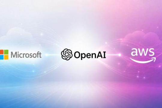 OpenAI与Microsoft刚更新合作，AWS随即将OpenAI模型引入Bedrock并上线Codex内测