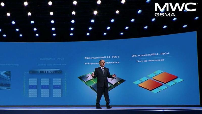 ntt prs.akirashimada mwc keynote8.jpg