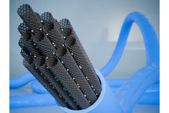 碳纳米管纤维电导率逼近铜：或重塑电动汽车与航空航天布线