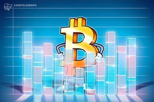 比特币周线RSI接近关键位置 分析指需形成更高低点以延续涨势