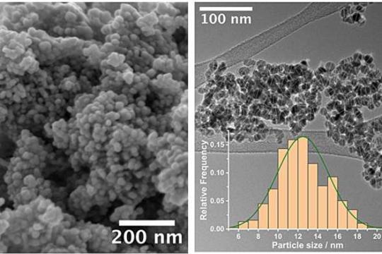 碳包覆镍催化剂助力无铂碱性燃料电池性能突破