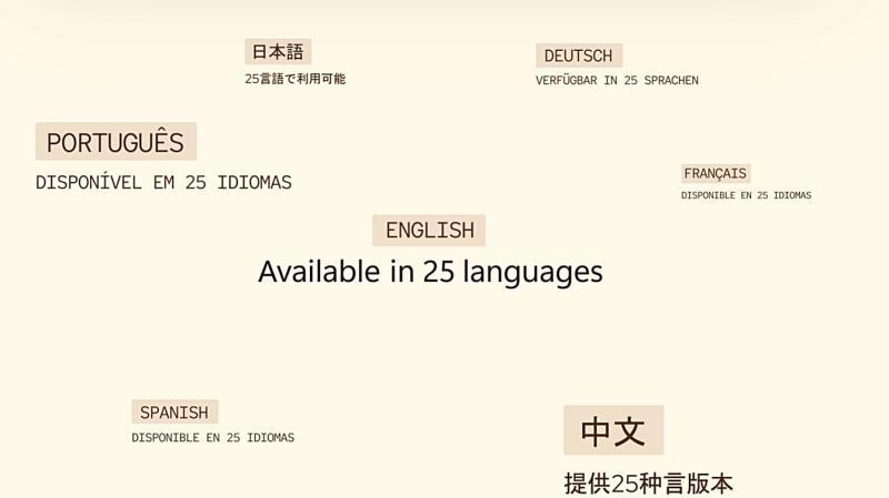 MAI-Voice-1 25languages.jpg