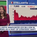 斯泰兰蒂斯宣布260亿美元减记 CEO称将维持集团整体架构