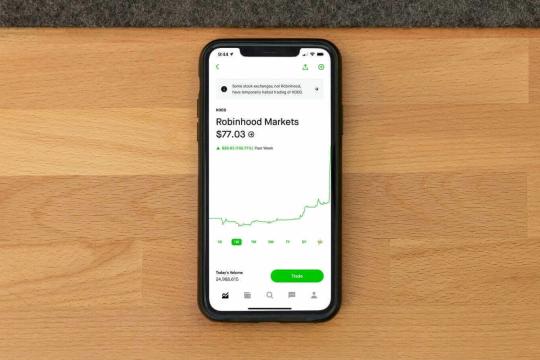 利用期权策略参与Robinhood Markets，锁定权利金收入