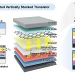 下一代三维堆叠半导体关键：新型双调制垂直晶体管实现零电流泄漏