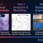 受昆虫启发的新型机器人：单侧“触角”也能精准锁定气味源