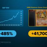 洛根·保罗稀有宝可梦卡以逾1600万美元成交 稀缺卡价表现一度跑赢标普500