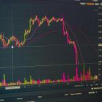 油价飙升与信贷压力拖累美股下挫