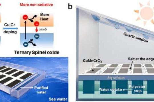高效太阳能蒸发器：仅靠阳光将海水快速转化为饮用水