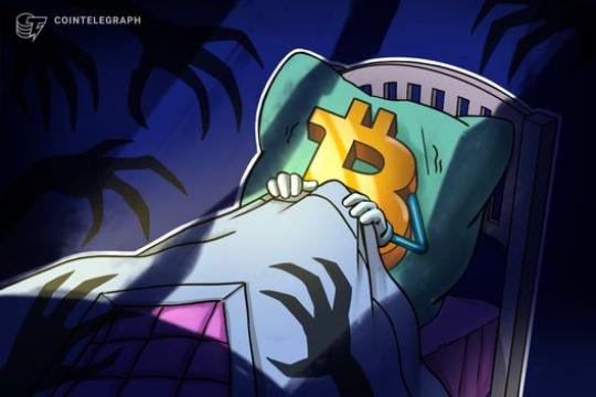 比特币期权一年最“恐慌”，BTC徘徊8万美元下方