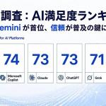 美国消费者满意度指数：Gemini 位居主要 AI 平台首位，信任与数据保护成关键竞争点