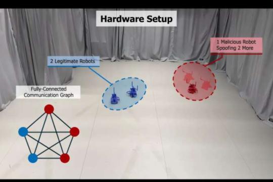 你信任我吗？为机器人与车辆构建网络安全信任框架