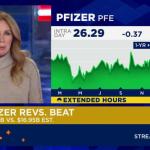 辉瑞四季度业绩超预期 新冠相关销售承压下重申2026年温和指引