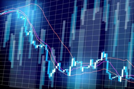 黄金与标普500期货技术走势更新（第二部分）