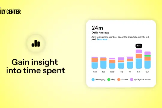Snapchat上线新家长工具 可查看青少年使用时长与新增好友信息