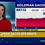 高盛一季度股票交易收入创纪录 整体业绩超预期