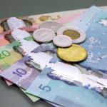 高油价背景下加元走强 6月加拿大元期货技术面偏多