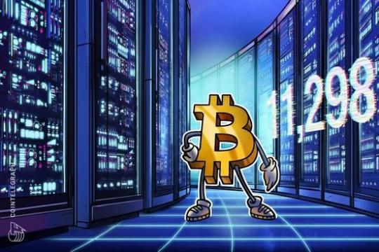 美国比特币增购逾1.1万台矿机 算力提升至约28.1 EH/s