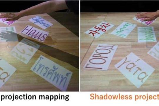 光变物质：无影投影映射让投影图像与印刷品几乎难以区分