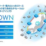 NTT推出 AI 原生基础设施「AIOWN」，2033 年前日本本土数据中心容量将扩至 3 倍以上