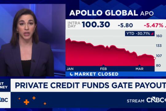 阿波罗高管齐托直言质疑私募股权软件资产估值