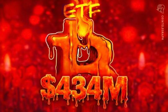 比特币ETF两日净流出近10亿美元 比特币短暂跌破6万美元