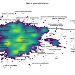 人工智能绘制材料科学论文图谱，预测未来两三年研究走向