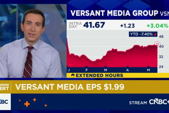 Versant首份独立财报公布后股价一度涨逾一成 许可与平台业务成亮点