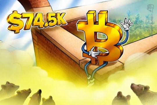 比特币重返关键链上成本区间受关注 7.45%反弹后多头瞄准74,500美元