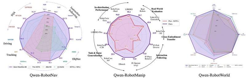 Qwen-RobotSuite1.jpg