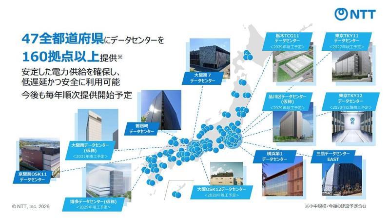 ntt aiown2026-2.jpg