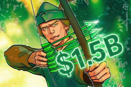 Robinhood批准15亿美元股票回购计划 股价创年内新低
