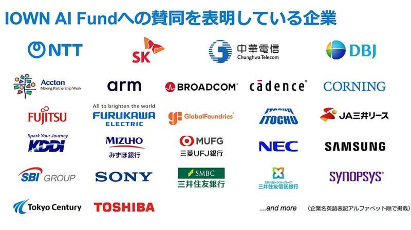 iown ai fund3.jpg